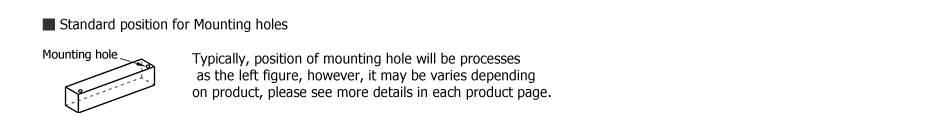 Standard position for Mounting holes