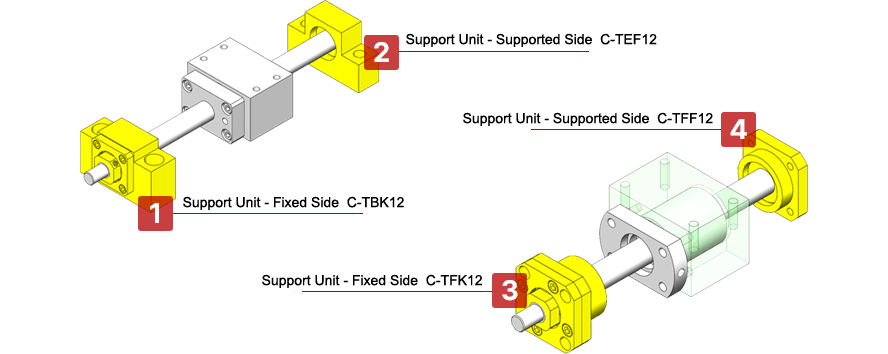 Ball Screw and Support Unit