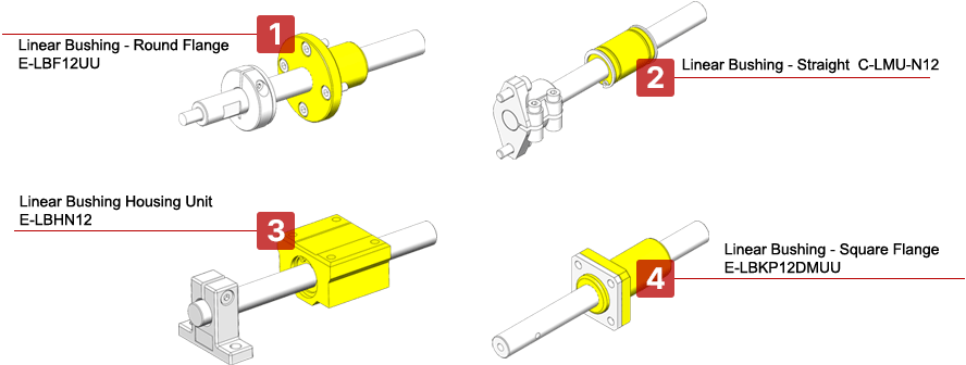 Direct-Acting Guide by Shaft and Linear Bushing