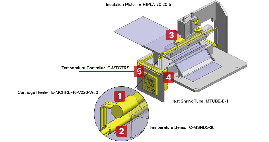 Film Thermal Cutter