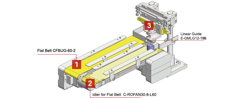 Flat Belt Conveyor