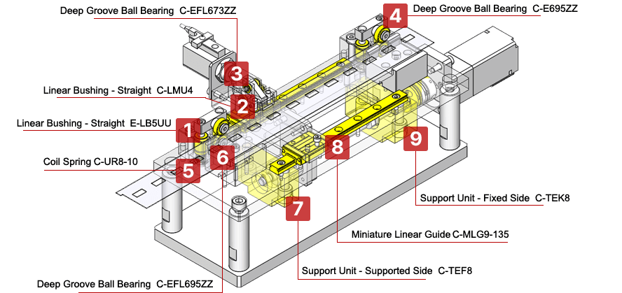 Hoop Repetitive Transfer Unit