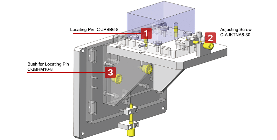 Multi-Directional Adjustment Unit