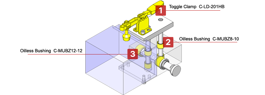 One-Touch Mechanism for Changing Work Height Difference