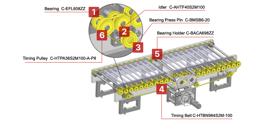 Pallet Centering Mechanism 2