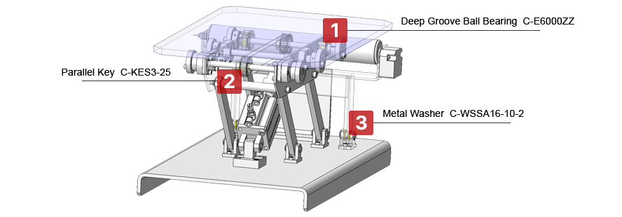 Pallet Right-Angle Transfer Mechanism