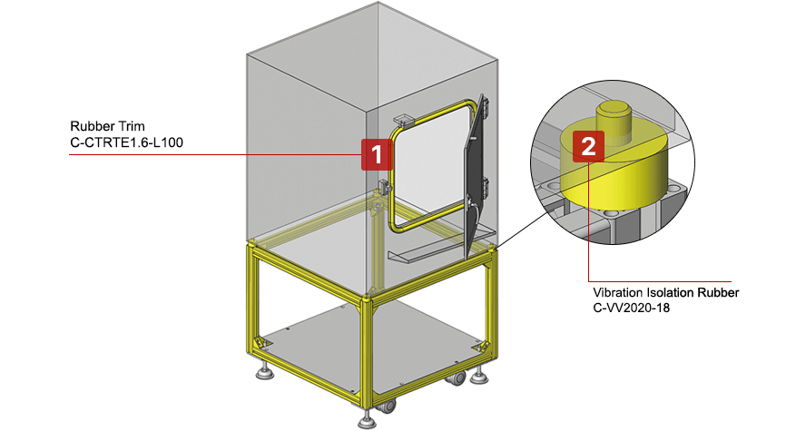 Sealed Cleaning Cabinet