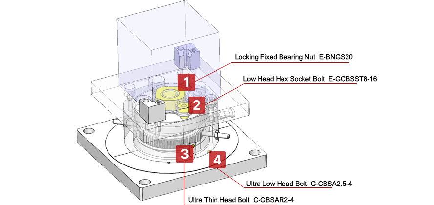 Simple Rotating Stage