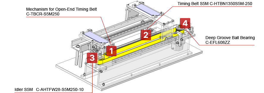 Table Channel Conveying Mechanism