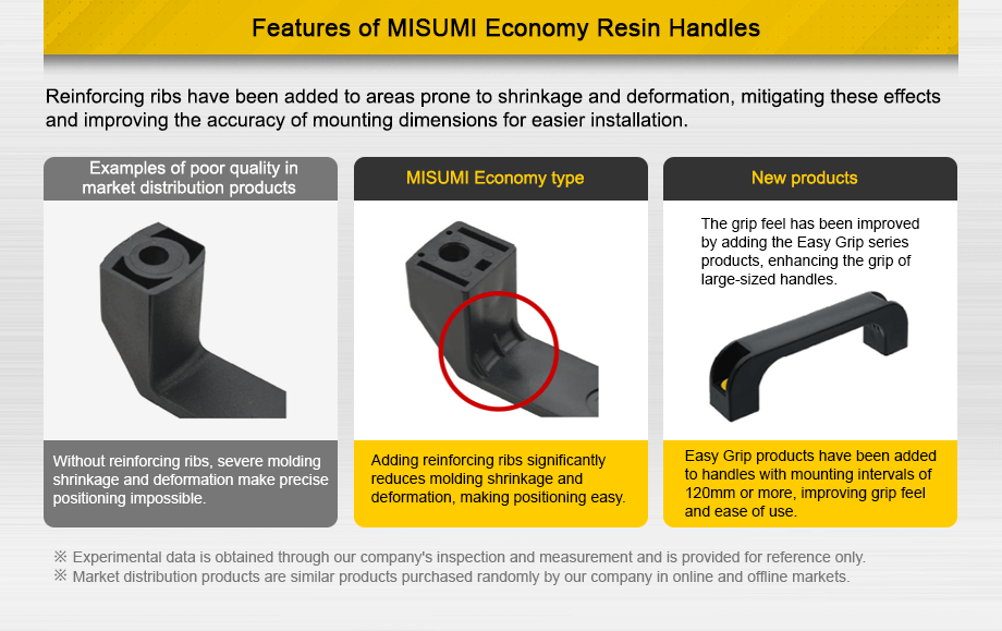 Features of MISUMI Economy Resin Handles