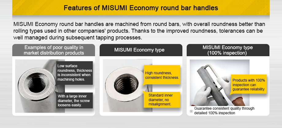 features of misumi economy round bar handles